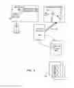 Fig. 04 - Graphic representations of data relationships