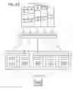 Fig. 21 - Computer-readable recording medium, computing machine resource allocation method, and particle simulation apparatus