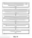 Fig. 05 - Alternative hierarchical views of a circuit design