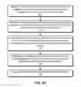 Fig. 08 - Alternative hierarchical views of a circuit design