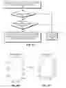 Fig. 09 - Alternative hierarchical views of a circuit design