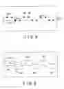 Fig. 06 - Guide pattern data correcting method, pattern forming method, and computer readable record medium