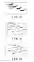 Fig. 10 - Guide pattern data correcting method, pattern forming method, and computer readable record medium
