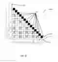 Fig. 18 - SYSTEMS AND METHODS FOR FITTING LD DISTRIBUTIONS AT GENOMIC SCALES
