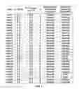 Fig. 04 - Antibody selection apparatus and methods