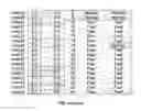 Fig. 05 - Antibody selection apparatus and methods