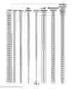 Fig. 06 - Antibody selection apparatus and methods