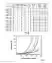 Fig. 07 - Antibody selection apparatus and methods