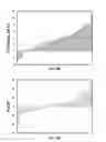 Fig. 08 - Antibody selection apparatus and methods