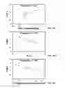 Fig. 11 - Antibody selection apparatus and methods
