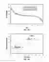 Fig. 18 - Antibody selection apparatus and methods