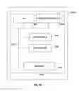 Fig. 20 - Antibody selection apparatus and methods