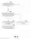 Fig. 37 - Adaptive compression and modification of nanopore measurement data