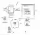 Fig. 01 - Bioinformatics systems, apparatuses, and methods executed on an integrated circuit processing platform