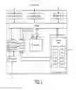 Fig. 04 - Bioinformatics systems, apparatuses, and methods executed on an integrated circuit processing platform
