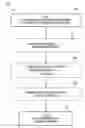 Fig. 01 - SYSTEMS AND METHODS FOR FITTING LD DISTRIBUTIONS AT GENOMIC SCALES