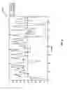 Fig. 07 - SYSTEMS AND METHODS FOR FITTING LD DISTRIBUTIONS AT GENOMIC SCALES