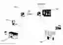Fig. 01 - Automated cloud image processing and routing