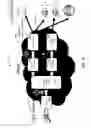 Fig. 06 - Automated cloud image processing and routing