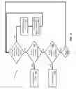 Fig. 09 - Automated cloud image processing and routing