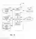 Fig. 15 - Automated cloud image processing and routing