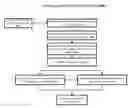 Fig. 01 - SYSTEMS AND METHODS SUPPORTING INTEROPERABILITY AMONG HEALTH RECORD APPLICATIONS AND DATA SOURCES