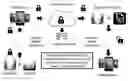 Fig. 01 - BIOMETRIC IDENTIFICATION TELEMEDICINE SOFTWARE