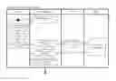 Fig. 01 - Centralized Medical Information System