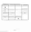 Fig. 07 - Centralized Medical Information System