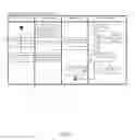 Fig. 08 - Centralized Medical Information System