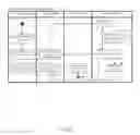 Fig. 09 - Centralized Medical Information System
