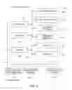 Fig. 03 - SYSTEMS AND METHODS FOR WORKFLOW MODIFICATION THROUGH METRIC ANALYSIS