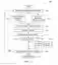 Fig. 13 - SYSTEMS AND METHODS FOR WORKFLOW MODIFICATION THROUGH METRIC ANALYSIS