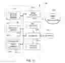 Fig. 14 - SYSTEMS AND METHODS FOR WORKFLOW MODIFICATION THROUGH METRIC ANALYSIS