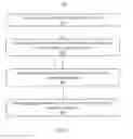 Fig. 06 - SYSTEM AND METHOD FOR DETERMINING A HEATHCARE UTILIZATION RATE SCORE