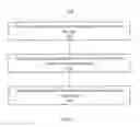 Fig. 07 - SYSTEM AND METHOD FOR DETERMINING A HEATHCARE UTILIZATION RATE SCORE