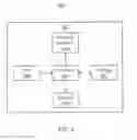 Fig. 08 - SYSTEM AND METHOD FOR DETERMINING A HEATHCARE UTILIZATION RATE SCORE
