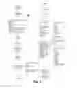 Fig. 06 - SYSTEM AND METHOD FOR MANAGING ILLNESS OUTSIDE OF A HOSPITAL ENVIRONMENT