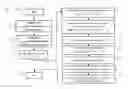 Fig. 01 - CANCER THERAPEUTIC WINDOW EVALUATION METHOD