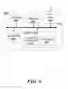 Fig. 09 - CANCER THERAPEUTIC WINDOW EVALUATION METHOD