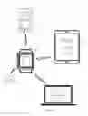 Fig. 04 - Systems and Methods for Facilitating Health Research Using a Personal Wearable Device With Multiple Pairing Configurations