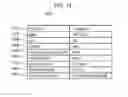 Fig. 10 - Method and recording medium