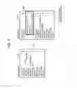 Fig. 34 - Method and recording medium