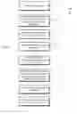 Fig. 08 - MEDICATION ADHERENCE