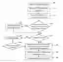 Fig. 01 - METHOD, SYSTEM, AND APPARATUS FOR IMPROVING LIKELIHOOD OF FIRST-FILL OF A MEDICATION PRESCRIPTION