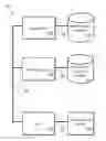 Fig. 01 - Pharmacy authentication methods and systems