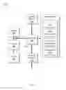 Fig. 06 - Pharmacy authentication methods and systems