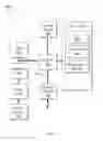 Fig. 07 - Pharmacy authentication methods and systems