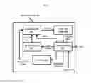 Fig. 03 - Systems and methods for analyzing software