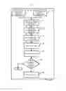 Fig. 04 - Systems and methods for analyzing software